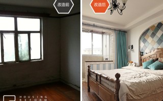 想知道武汉哪家旧房翻新公司真正靠谱又省心吗